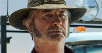 Movies Liked Most in October 2023