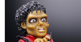 Top 100 Thriller or True Crime Books