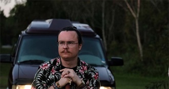 The Films of Clark Duke