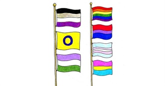 Tehn&#39;s List of LGBTQ+ People (Updated)