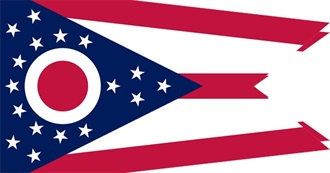 Ohio Professional Sports Teams