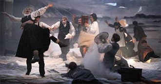 15 Greatest Theatre Companies That Have Performed at the Edinburgh International Festival (2004-13)