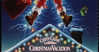 Movies With &#39;Christmas&#39; in the Title
