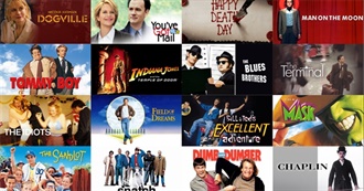 Good Movies That Bad Meta Score