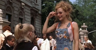 Movies Raquel Watched in January 2025