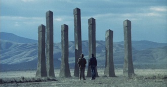 Science Fiction Films: 1970-1979