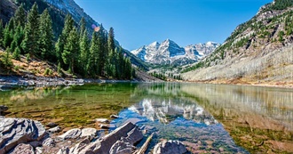 Colorado Destinations to Travel
