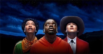 Caroline&#39;s Top Favorite Films