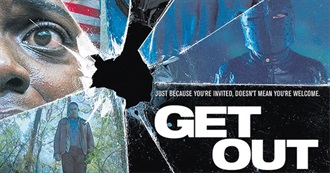 Rotten Tomatoes - Top 100 Horror Movies