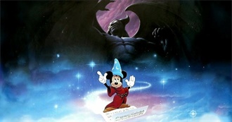 Top 1,000 Movies of the 20th Century (8/6/23)