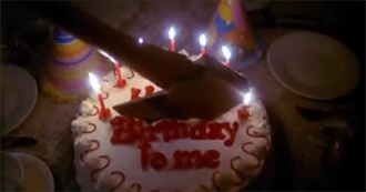 Horror Films by the Year: 1981