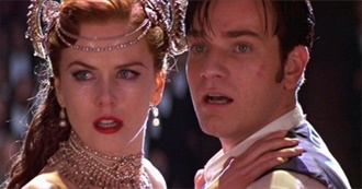 Top 15 Romantic Movies