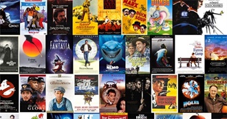 Top 200 Popular Movies R Hasn&#39;t Seen