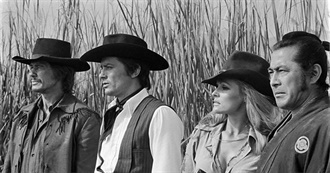 Every Movie ML Has Seen in November