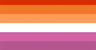 Tehn&#39;s List of 10 Lesbian People (Specified)