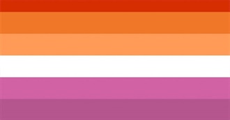 Tehn&#39;s List of 10 Lesbian People (Specified)