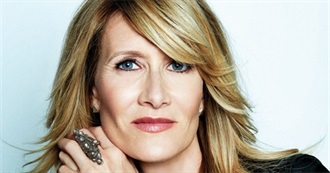 Laura Dern Movies