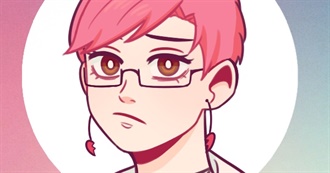 Luffy&#39;s Top Animated Shows