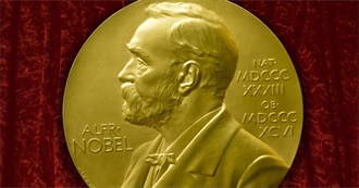 Nobel Prize Winning Authors (Up to Date)
