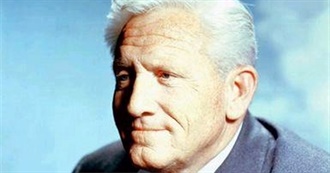 Spencer Tracy-Top 25 Films of All Time