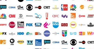 TV Shows Watched by Ali