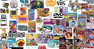 The Ultimate Gen Z Nostalgia Iceberg: (Tier 2: The Tip)