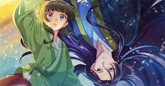 Collection of Watched Anime