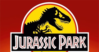 Artemis&#39;s Favorite Movies