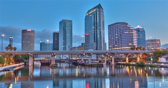 Largest Cities in Florida 2017