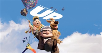 The Very Shortest Movie Titles