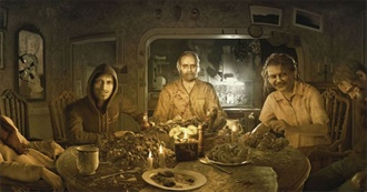 Best Horror Games of the Last 15 Years