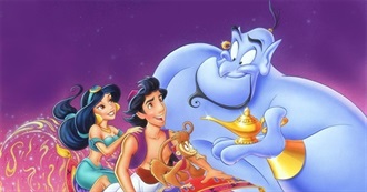 Highest Grossing Films Worldwide of 1992