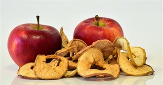 Disliked Foods Starting With D