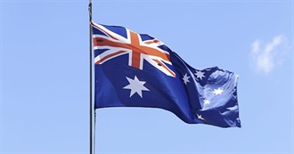 Australian Travels