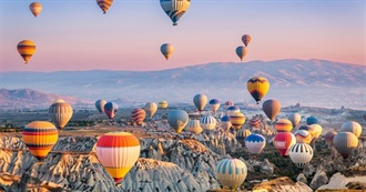 European Countries Starting With the Letter T