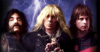 Best Mockumentary Movies of All Time