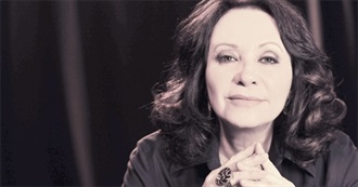 Adriana Barraza Movies