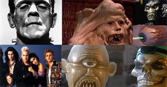 Horror Movies by Gay Directors