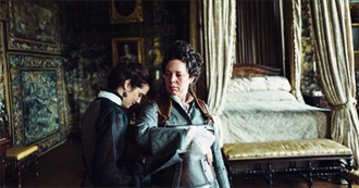 Letterboxd Showdown: Design for Living