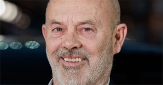 The Films of Keith Allen