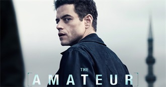 Last 10 Movies Troller344 Watched for the First Time 544