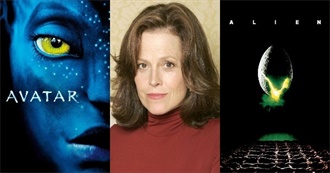 20 Most Popular Movies of Sigourney Weaver