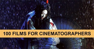 Top 100 Films for Gorgeous Cinematography