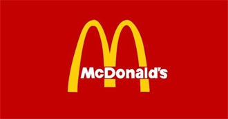 McDonald&#39;s Food Around the World