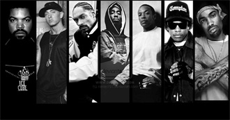 Kenya&#39;s Favorite Rappers (Part 2)