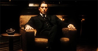 Movies I&#39;ve Seen in 2023 Ranked