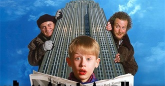 Manic Wayne's Last 10 Movies I've Seen Part 415