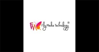 Digital Marketing Company in Sydney