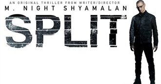 Movies Like SPLIT  According to Bestsimilar