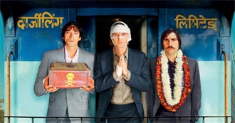 Best Films About Travelling